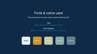 Fonts & colors used
This presentation has been made using the following fonts:
Teko
(https://fonts.google.com/specimen/Teko)
Hind Vadodara
(https://fonts.google.com/specimen/Hind+Vadodara)
#d49421 #c3cca2 #88afa6
#e6f0ef #627e8d
 