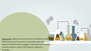 Observación. Mediante la actividad sensitiva, el hombreda cuenta
defenómenos que se le presentan. En este primer paso se observan y
registran los fenómenos de la realidad. Es importantetener en cuenta
los hechos objetivos ydejar delado opiniones subjetivas o
personales.
 