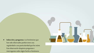 ● Inducción y preguntas. Los fenómenos que
han sido observados podrán tener una
regularidad o unaparticularidad que los reúne.
Esta observación despierta preguntas e
interrogantes sobre algún hecho o fenómeno.
 