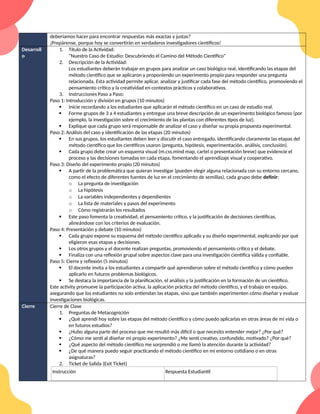 deberíamos hacer para encontrar respuestas más exactas y justas?
¡Prepárense, porque hoy se convertirán en verdaderos investigadores científicos!
Desarroll
o
1. Título de la Actividad:
"Nuestro Caso de Estudio: Descubriendo el Camino del Método Científico"
2. Descripción de la Actividad:
Los estudiantes deberán trabajar en grupos para analizar un caso biológico real, identificando las etapas del
método científico que se aplicaron y proponiendo un experimento propio para responder una pregunta
relacionada. Esta actividad permite aplicar, analizar y justificar cada fase del método científico, promoviendo el
pensamiento crítico y la creatividad en contextos prácticos y colaborativos.
3. Instrucciones Paso a Paso:
Paso 1: Introducción y división en grupos (10 minutos)
 Inicie recordando a los estudiantes que aplicarán el método científico en un caso de estudio real.
 Forme grupos de 3 a 4 estudiantes y entregue una breve descripción de un experimento biológico famoso (por
ejemplo, la investigación sobre el crecimiento de las plantas con diferentes tipos de luz).
 Explique que cada grupo será responsable de analizar el caso y diseñar su propia propuesta experimental.
Paso 2: Análisis del caso y identificación de las etapas (20 minutos)
 En sus grupos, los estudiantes deben leer y discutir el caso entregado, identificando claramente las etapas del
método científico que los científicos usaron (pregunta, hipótesis, experimentación, análisis, conclusión).
 Cada grupo debe crear un esquema visual (m.css.mind map, cartel o presentación breve) que evidencie el
proceso y las decisiones tomadas en cada etapa, fomentando el aprendizaje visual y cooperativo.
Paso 3: Diseño del experimento propio (20 minutos)
 A partir de la problemática que quieran investigar (pueden elegir alguna relacionada con su entorno cercano,
como el efecto de diferentes fuentes de luz en el crecimiento de semillas), cada grupo debe definir:
o La pregunta de investigación
o La hipótesis
o La variables independientes y dependientes
o La lista de materiales y pasos del experimento
o Cómo registrarán los resultados
 Este paso fomenta la creatividad, el pensamiento crítico, y la justificación de decisiones científicas,
alineándose con los criterios de evaluación.
Paso 4: Presentación y debate (10 minutos)
 Cada grupo expone su esquema del método científico aplicado y su diseño experimental, explicando por qué
eligieron esas etapas y decisiones.
 Los otros grupos y el docente realizan preguntas, promoviendo el pensamiento crítico y el debate.
 Finaliza con una reflexión grupal sobre aspectos clave para una investigación científica válida y confiable.
Paso 5: Cierre y reflexión (5 minutos)
 El docente invita a los estudiantes a compartir qué aprendieron sobre el método científico y cómo pueden
aplicarlo en futuros problemas biológicos.
 Se destaca la importancia de la planificación, el análisis y la justificación en la formación de un científico.
Este activity promueve la participación activa, la aplicación práctica del método científico, y el trabajo en equipo,
asegurando que los estudiantes no solo entiendan las etapas, sino que también experimenten cómo diseñar y evaluar
investigaciones biológicas.
Cierre Cierre de Clase
1. Preguntas de Metacognición
 ¿Qué aprendí hoy sobre las etapas del método científico y cómo puedo aplicarlas en otras áreas de mi vida o
en futuros estudios?
 ¿Hubo alguna parte del proceso que me resultó más difícil o que necesito entender mejor? ¿Por qué?
 ¿Cómo me sentí al diseñar mi propio experimento? ¿Me sentí creativo, confundido, motivado? ¿Por qué?
 ¿Qué aspecto del método científico me sorprendió o me llamó la atención durante la actividad?
 ¿De qué manera puedo seguir practicando el método científico en mi entorno cotidiano o en otras
asignaturas?
2. Ticket de Salida (Exit Ticket)
Instrucción Respuesta Estudiantil
 