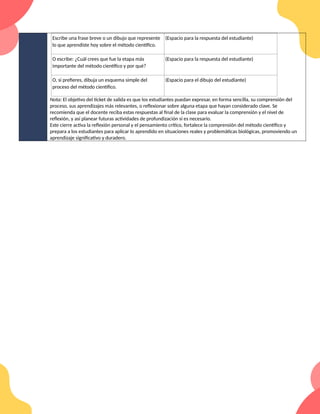 Escribe una frase breve o un dibujo que represente
lo que aprendiste hoy sobre el método científico.
(Espacio para la respuesta del estudiante)
O escribe: ¿Cuál crees que fue la etapa más
importante del método científico y por qué?
(Espacio para la respuesta del estudiante)
O, si prefieres, dibuja un esquema simple del
proceso del método científico.
(Espacio para el dibujo del estudiante)
Nota: El objetivo del ticket de salida es que los estudiantes puedan expresar, en forma sencilla, su comprensión del
proceso, sus aprendizajes más relevantes, o reflexionar sobre alguna etapa que hayan considerado clave. Se
recomienda que el docente reciba estas respuestas al final de la clase para evaluar la comprensión y el nivel de
reflexión, y así planear futuras actividades de profundización si es necesario.
Este cierre activa la reflexión personal y el pensamiento crítico, fortalece la comprensión del método científico y
prepara a los estudiantes para aplicar lo aprendido en situaciones reales y problemáticas biológicas, promoviendo un
aprendizaje significativo y duradero.
 