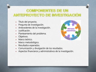  Título del proyecto.
 Pregunta de investigación.
 Antecedentes de la investigación.
 Justificación.
 Planteamiento del problema.
 Objetivos.
 Marco teórico.
 Marco metodológico.
 Resultados esperados.
 Comunicación y divulgación de los resultados.
 Aspectos financieros y administrativos de la investigación.
 