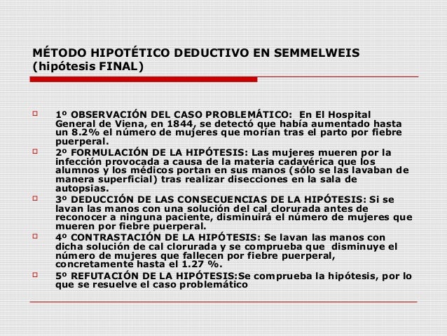 Método científico caso práctico