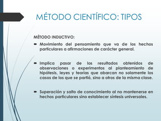 MÉTODO CIENTÍFICO: TIPOS
MÉTODO INDUCTIVO:
 Movimiento del pensamiento que va de los hechos
particulares a afirmaciones de carácter general.
 Implica pasar de los resultados obtenidos de
observaciones o experimentos al planteamiento de
hipótesis, leyes y teorías que abarcan no solamente los
casos de los que se partió, sino a otros de la misma clase.
 Superación y salto de conocimiento al no mantenerse en
hechos particulares sino establecer síntesis universales.
 