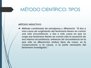 MÉTODO CIENTÍFICO: TIPOS
MÉTODO INDUCTIVO:
 Método combinado de semejanza y diferencia: “Si dos o
mas casos de surgimiento del fenómeno tienen en común
una sola circunstancia, y dos o más casos en que no
surge ese fenómeno tienen en común sólo la ausencia de
esa misma circunstancia, entonces tal circunstancia en la
que sólo se diferencian ambos tipos de casos, es la
consecuencia o la causa, o la parte necesaria del
fenómeno investigado.”
 