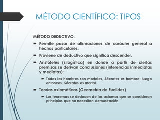 MÉTODO CIENTÍFICO: TIPOS
MÉTODO DEDUCTIVO:
 Permite pasar de afirmaciones de carácter general a
hechos particulares.
 Proviene de deductivo que significa descender.
 Aristóteles (silogística) en donde a partir de ciertas
premisas se derivan conclusiones (inferencias inmediatas
y mediatas):
 Todos los hombres son mortales, Sócrates es hombre, luego
entonces, Sócrates es mortal.
 Teorías axiomáticas (Geometría de Euclides)
 Los teoremas se deducen de los axiomas que se consideran
principios que no necesitan demostración
 