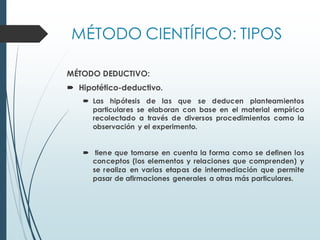 MÉTODO CIENTÍFICO: TIPOS
MÉTODO DEDUCTIVO:
 Hipotético-deductivo.
 Las hipótesis de las que se deducen planteamientos
particulares se elaboran con base en el material empírico
recolectado a través de diversos procedimientos como la
observación y el experimento.
 tiene que tomarse en cuenta la forma como se definen los
conceptos (los elementos y relaciones que comprenden) y
se realiza en varias etapas de intermediación que permite
pasar de afirmaciones generales a otras más particulares.
 