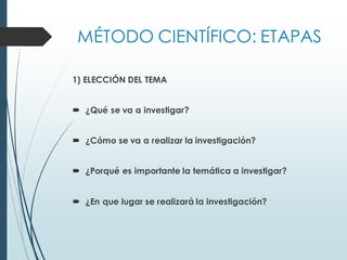 MÉTODO CIENTÍFICO: ETAPAS
1) ELECCIÓN DEL TEMA
 ¿Qué se va a investigar?
 ¿Cómo se va a realizar la investigación?
 ¿Porqué es importante la temática a investigar?
 ¿En que lugar se realizará la investigación?
 