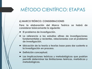 MÉTODO CIENTÍFICO: ETAPAS
6) MARCO TEÓRICO: CONSIDERACIONES
Para la elaboración del Marco Teórico se habrá de
considerar básicamente lo siguiente:
 El problema de investigación.
 La referencia a los estudios afines de investigaciones
fundamentales y recientes, relacionadas con el problema
de investigación.
 Ubicación de la teoría o teorías base para dar sustento a
la investigación en proceso.
 Definición conceptual.
 Las implicaciones teóricas y metodológicas que podrían
permitir determinar las limitaciones teóricas, metódicas y
metodológicas.
 
