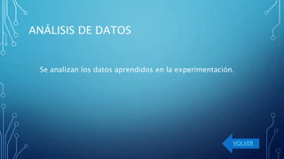 ANÁLISIS DE DATOS
VOLVER
Se analizan los datos aprendidos en la experimentación.
 