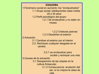 ESQUEMA
1.Fenómeno social en aumento: los "enclaustrados"
1.1 Grupo social: adolescentes clase media
25 ó 30 años
1.2 Perfil psicológico del grupo:
1.2.1 Se enclaustran y no salen en
meses
1.2.2 Criaturas pasivas
1.2.3 Desdeñan el exterior
2.Actuación
2.1 Cambian el exterior por el interior
2.2. Rechazan cualquier desgaste en el
cambio
2.2.1 se enclaustran para
ocultar y rechazar una vida.
3.Causas de la actuación
3.1 Desaparición de las utopias en la
cultura finisecular.
3.1.2 Consecuencia: anulación del
ser, si no mejora la clase de
vida.
 