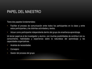 PAPEL DEL MAESTRO

Tiene dos papeles fundamentales:
•   Facilitar el proceso de comunicación entre todos los participantes en la clase y entre
    estos participantes y las distintas actividades y textos.
•   Actuar como participante independiente dentro del grupo de enseñanza-aprendizaje.
Un tercer papel es el de investigador y alumno, con muchas posibilidades de contribuir con su
conocimiento, habilidades y experiencia sobre la naturaleza del aprendizaje y las
capacidades organizativas.
•   Analista de necesidades
•   Consejero
•   Gestor del proceso del grupo
 