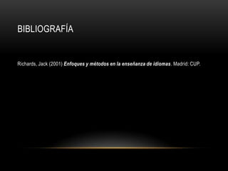 BIBLIOGRAFÍA


Richards, Jack (2001) Enfoques y métodos en la enseñanza de idiomas. Madrid: CUP.
 