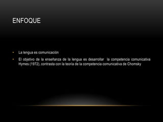 ENFOQUE



•   La lengua es comunicación
•   El objetivo de la enseñanza de la lengua es desarrollar la competencia comunicativa
    Hymes (1972), contrasta con la teoría de la competencia comunicativa de Chomsky
 