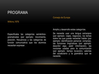 PROGRAMA
                                            Consejo de Europa
Wilkins,1976


                                            Amplio y desarrollo estas categorías.

Especificaba las categorías semántico-      Se necesita usar una lengua extranjera
gramaticales (por ejemplo: movimiento,      (por ejemplo: viajes, negocios), los temas
                                            sobre los que puede necesitar hablar (por
posición, frecuencia) y las categorías de   ejemplo: identificación personal, compras),
función comunicativa que los alumnos        las funciones lingüísticas (por ejemplo:
necesitan expresar.                         describir algo, pedir información), las
                                            nociones usadas para la comunicación
                                            (por ejemplo: tiempo duración), además
                                            del vocabulario y la gramática que se
                                            necesite.
 