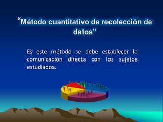 “Método cuantitativo de recolección de
datos”
Es este método se debe establecer la
comunicación directa con los sujetos
estudiados.
 