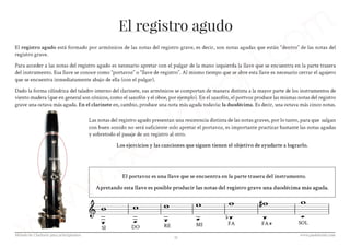 Método de clarinete para principiantes