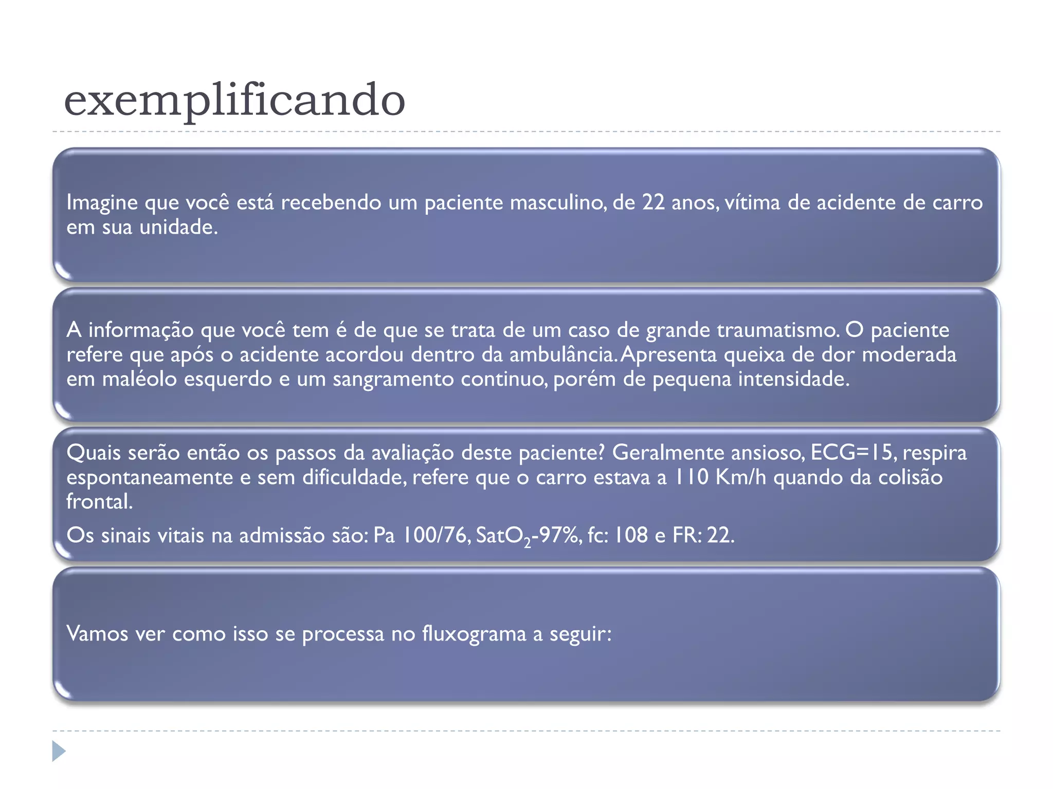 Manchester Risk Score Método de classificação de risco pelo protocolo de manchester | PDF