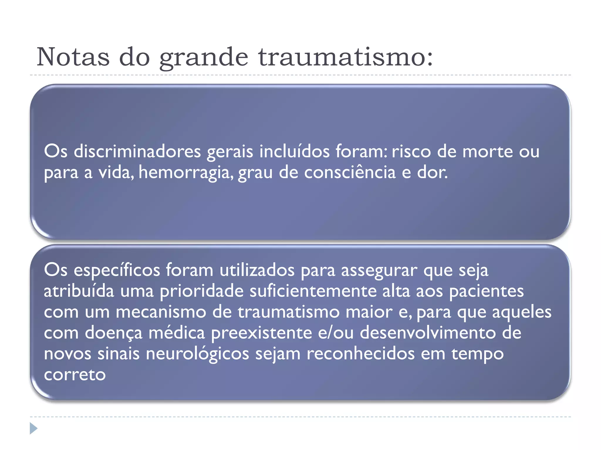 Manchester Risk Score Método de classificação de risco pelo protocolo de manchester | PDF