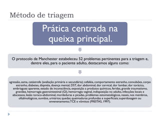 Método de triagem
Prática centrada na
queixa principal.
O protocolo de Manchester estabeleceu 52 problemas pertinentes para a triagem e,
dentre eles, para o paciente adulto, destacamos alguns como:
agressão, asma, catástrofe (avaliação primária e secundária); cefaléia, comportamento estranho,convulsões, corpo
estranho,diabetes, dispnéia, doença mental, DST, dor abdominal, dor cervical, dor lombar, dor torácica,
embriaguez aparente, estado de inconsciência, exposição a produtos químicos, feridas, grande traumatismo,
gravidez, hemorragia gastrointestinal (GI), hemorragia vaginal, indisposição no adulto, infecções locais e
abscessos, lesão toraco-abdominal,mordeduras e picadas, problemas estomatológicos, nasais, nos membros,
oftalmológicos,ouvidos, urinários;quedas; queimaduras profundas e superficiais; superdosagem ou
envenenamento;TCE e vômitos (FREITAS, 1997).
 