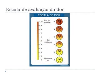 Escala de avaliação da dor
 