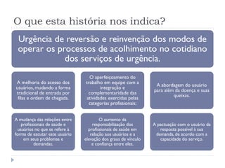 O que esta história nos indica?
Urgência de reversão e reinvenção dos modos de
operar os processos de acolhimento no cotidiano
dos serviços de urgência.
A melhoria do acesso dos
usuários, mudando a forma
tradicional de entrada por
filas e ordem de chegada.
A mudança das relações entre
profissionais de saúde e
usuários no que se refere à
forma de escutar este usuário
em seus problemas e
demandas.
O aperfeiçoamento do
trabalho em equipe com a
integração e
complementaridade das
atividades exercidas pelas
categorias profissionais;
O aumento da
responsabilização dos
profissionais de saúde em
relação aos usuários e a
elevação dos graus de vínculo
e confiança entre eles.
A abordagem do usuário
para além da doença e suas
queixas.
A pactuação com o usuário da
resposta possível à sua
demanda, de acordo com a
capacidade do serviço.
 