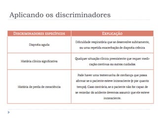 Aplicando os discriminadores
 