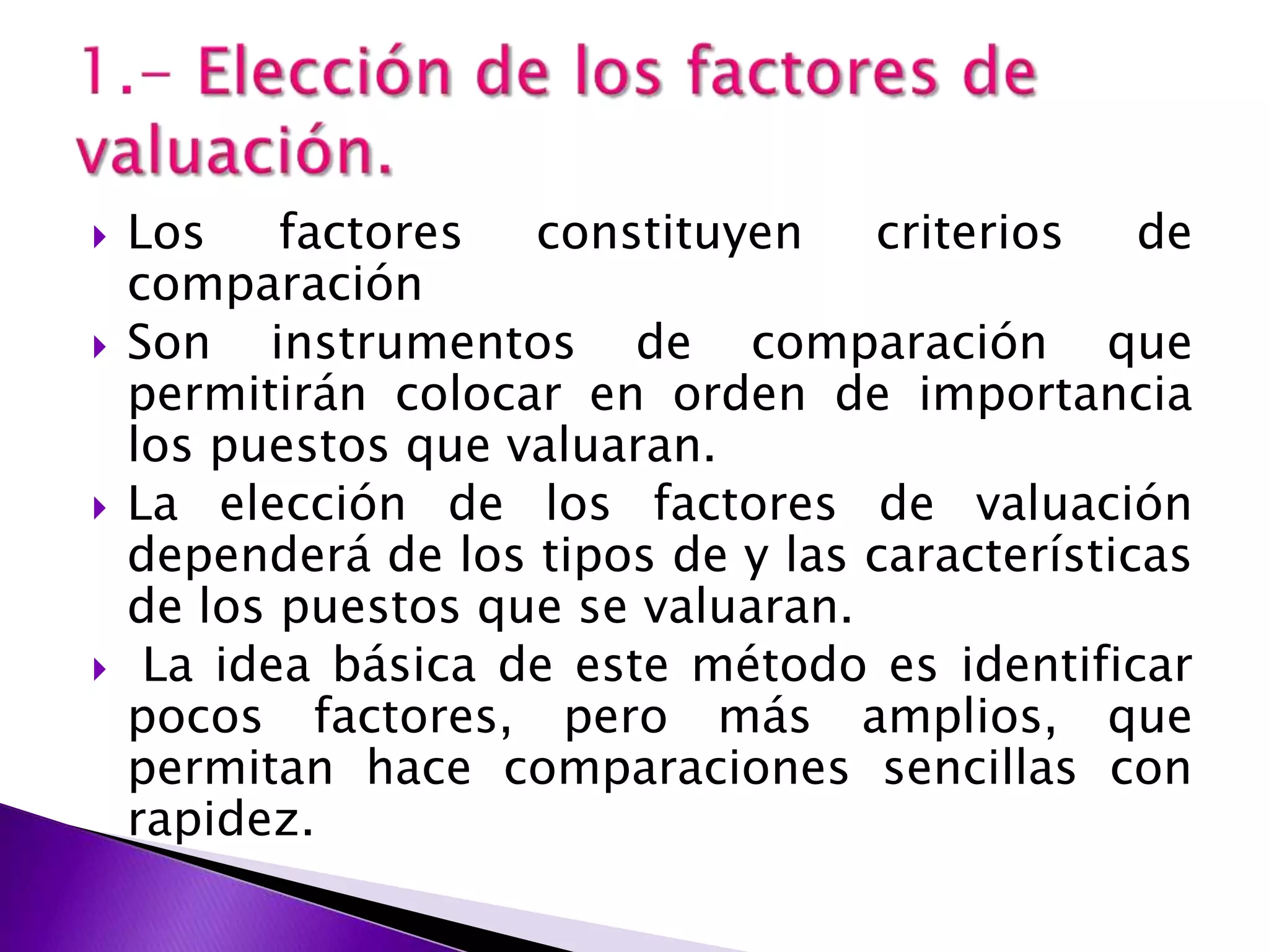 Método de comparación de Factores Valuación de Puestos