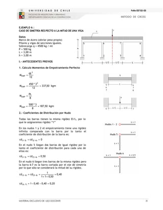 MATERIAL EXCLUSIVO DE USO DOCENTE 31
METODO DE CROSS
Folio EST 02-03
EJEMPLO 6 :
CASO DE SIMETRÍA RESPECTO A LA MITAD DE UNA VIGA
Datos
Marco de Acero (obviar peso propio)
Pilares y vigas de secciones iguales.
Sobrecarga q = 4500 kg / ml
P = 500 kg
L = 3,00 m
h = 3,00 m
I.- ANTECEDENTES PREVIOS
1. Cálculo Momentos de Empotramiento Perfecto
12
qL
M
2
EMP =
kgm50,337
12
3*450
M
2
EMP ==
8
PL
MEMP =
kgm50,187
8
3*500
MEMP ==
2.- Coeficientes de Distribución por Nudo
Todas las barras tienen la misma rigidez EI/L, por lo
que le asignaremos rigidez “1”
En los nudos 1 y 2 el empotramiento tiene una rigidez
infinita comparada con la barra por lo tanto el
coeficiente de distribución de la barra es:
0cdcd )62()51( == −−
En el nudo 5 llegan dos barras de igual rigidez por lo
tanto el coeficiente de distribución para cada una de
ellas es:
50,0cdcd )65()51( == −−
En el nudo 6 llegan tres barras de la misma rigidez pero
la barra 6-7 es la barra cortada por el eje de simetría
por lo que sólo se considerará la mitad de su rigidez.
40,0
50,011
1
cdcd )65()62( =
++
== −−
20,040,040,01cd )76( =−−=−
 