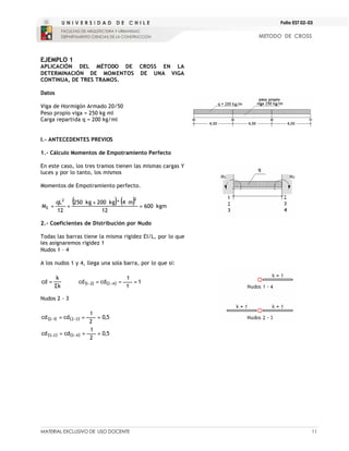 MATERIAL EXCLUSIVO DE USO DOCENTE 11
METODO DE CROSS
Folio EST 02-03
EJEMPLO 1
APLICACIÓN DEL MÉTODO DE CROSS EN LA
DETERMINACIÓN DE MOMENTOS DE UNA VIGA
CONTINUA, DE TRES TRAMOS.
Datos
Viga de Hormigón Armado 20/50
Peso propio viga = 250 kg mI
Carga repartida q = 200 kg/ml
I.- ANTECEDENTES PREVIOS
1.- Cálculo Momentos de Empotramiento Perfecto
En este caso, los tres tramos tienen las mismas cargas Y
luces y por lo tanto, los mismos
Momentos de Empotramiento perfecto.
( ) ( ) kgm
600
12
m
4
*
kg
200
kg
250
12
qL
M
2
2
E =
+
=
=
2.- Coeficientes de Distribución por Nudo
Todas las barras tiene la misma rigidez EI/L, por lo que
les asignaremos rigidez 1
Nudos 1 – 4
A los nudos 1 y 4, llega una sola barra, por lo que si:
k
k
cd
Σ
= ( ) ( ) 1
1
1
cd
cd 4
3
2
1 =
=
= −
−
Nudos 2 - 3
( ) ( ) 5
,
0
2
1
cd
cd 3
2
1
2 =
=
= −
−
( ) ( ) 5
,
0
2
1
cd
cd 4
3
2
3 =
=
= −
−
 