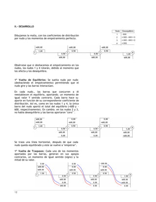 12
II.- DESARROLLO
Dibujamos la malla, con los coeficientes de distribución
por nudo y los momentos de empotramiento perfecto.
Obsérvese que si deshacemos el empotramiento en los
nudos, los nudos 1 y 4 rotarán, debido al momento que
los afecta y los desequilibra.
1º Vuelta de Equilibrios: Se suelta nudo por nudo
(deshaciendo el empotramiento) permitiendo que el
nudo gire y las barras interactúen.
En cada nudo., las barras que concurren a él
reestablecen el equilibrio, aportando. un momento de
igual valor Y sentido contrario. Cada barra hace su
aporte en función de su correspondiente coeficiente de
distribución. Así es, como en los nudos 1 y 4, la única
barra del nudo aportó el total del equilibrio (+600 y -
600, respectivamente). En cambio. en los nudos 2 y 3,
no había desequilibrio y las barras aportaron "cero"`.
Se traza una línea horizontal, después de que cada
nudo queda equilibrado y este se vuelve a "empotrar".
1ª Vuelta de Traspasos: Cada uno de los momentos
aportados por las barras, generan en sus apoyos
contrarios, un momento de igual sentido (signo) y la
mitad de su valor.
 
