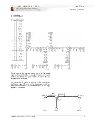 MATERIAL EXCLUSIVO DE USO DOCENTE 21
METODO DE CROSS
Folio EST 02-03
II.- DESARROLLO
En el caso de los marcos, como en el de las vigas
hiperestáticas analizadas en los ejemplos anteriores, el
método de Cross nos proporciona el valor de los
momentos en los nudos.
Los momentos de tramo se obtiene en los respectivos
tramos de viga, tal como en los otros casos, con las
mismas herramientas utilizadas hasta ahora en una viga
isostática cualquiera.
 