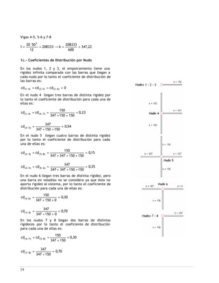 24
Vigas 4-5, 5-6 y 7-8
22
,
347
600
208333
k
208333
12
50
20
I
3
=
=
→
=
=
1c.- Coeficientes de Distribución por Nudo
En los nudos 1, 2 y 3, el empotramiento tiene una
rigidez infinita comparada con las barras que llegan a
cada nudo por lo tanto el coeficiente de distribución de
las barras es:
0
cd
cd
cd )
6
3
(
)
5
2
(
)
4
1
( =
=
= −
−
−
En el nudo 4 llegan tres barras de distinta rigidez por
lo tanto el coeficiente de distribución para cada una de
ellas es:
23
,
0
150
150
347
150
cd
cd )
7
4
(
)
4
1
( =
+
+
=
= −
−
54
,
0
150
150
347
347
cd )
5
4
( =
+
+
=
−
En el nudo 5 llegan cuatro barras de distinta rigidez
por lo tanto el coeficiente de distribución para cada
una de ellas es:
15
,
0
150
150
347
347
150
cd
cd )
8
5
(
)
5
2
( =
+
+
+
=
= −
−
35
,
0
150
150
347
347
347
cd
cd )
6
5
(
)
5
4
( =
+
+
+
=
= −
−
En el nudo 6 llegan tres barras de distinta rigidez, pero
una barra en voladizo no se considera ya que ésta no
aporta rigidez al sistema, por lo tanto el coeficiente de
distribución para cada una de ellas es:
30
,
0
0
150
347
150
cd )
6
5
( =
+
+
=
−
70
,
0
0
150
347
347
cd )
6
3
( =
+
+
=
−
En los nudos 7 y 8 llegan dos barras de distintas
rigideces por lo tanto el coeficiente de distribución
para cada una de ellas es:
30
,
0
150
347
150
cd
cd )
8
5
(
)
7
4
( =
+
=
= −
−
70
,
0
150
347
347
cd )
8
7
( =
+
=
−
 