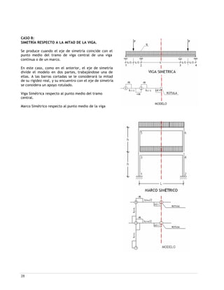 28
CASO B:
SIMETRÍA RESPECTO A LA MITAD DE LA VIGA.
Se produce cuando el eje de simetría coincide con el
punto medio del tramo de viga central de una viga
continua o de un marco.
En este caso, como en el anterior, el eje de simetría
divide el modelo en dos partes, trabajándose una de
ellas. A las barras cortadas se le considerará la mitad
de su rigidez real, y su encuentro con el eje de simetría
se considera un apoyo rotulado.
Viga Simétrica respecto al punto medio del tramo
central.
Marco Simétrico respecto al punto medio de la viga
 