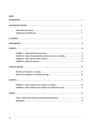 36
INDICE
INTRODUCCIÓN................................................................................................................................. 3
ANTECEDENTES PREVIOS.................................................................................................................. 6
Coeficiente de traspaso.................................................................................................... 6
Coeficiente de Distribución.............................................................................................. 7
EL METODO....................................................................................................................................... 9
PROCEDIMINETO............................................................................................................................... 10
EJEMPLOS........................................................................................................................................ 10
EJEMPLO 1 : Viga Con tinua de tres tramos....................................................................... 11
EJEMPLO 2 : Viga Continua Asimétrica de dos tramos y un voladizo................................ 16
EJEMPLO 3 : Marco de dos naves y un piso....................................................................... 19
EJEMPLO 4 : Marco de dos pisos....................................................................................... 23
CASOS DE SIMETRIA........................................................................................................................... 27
Simetría con respecto a un apoyo..................................................................................... 27
Simetría con respecto a la mitad de una viga.................................................................... 28
EJEMPLOS.......................................................................................................................................... 29
EJEMPLO 1 : Marco simétrico con respecto a un apoyo..................................................... 28
EJEMPLO 2 : Marco simétrico con respecto a la mitad de una viga................................... 31
ANEXOS............................................................................................................................................. 32
Tabla : Valores de momentos de empotramiento perfecto............................................... 33
Bibliografía........................................................................................................................ 35
 