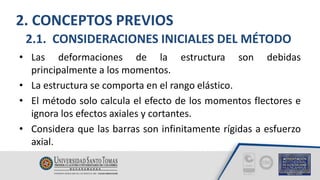 2. CONCEPTOS PREVIOS
• Las deformaciones de la estructura son debidas
principalmente a los momentos.
• La estructura se comporta en el rango elástico.
• El método solo calcula el efecto de los momentos flectores e
ignora los efectos axiales y cortantes.
• Considera que las barras son infinitamente rígidas a esfuerzo
axial.
2.1. CONSIDERACIONES INICIALES DEL MÉTODO
 