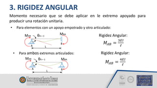 3. RIGIDEZ ANGULAR
Momento necesario que se debe aplicar en le extremo apoyado para
producir una rotación unitaria.
θA = 1
MAB
MBA
A
B
L
𝑀𝐴𝐵 =
3𝐸𝐼
ℓ
• Para elementos con un apoyo empotrado y otro articulado:
Rigidez Angular:
• Para ambos extremos articulados:
θA = 1
A B
MAB MBA
L
𝑀𝐴𝐵 =
4𝐸𝐼
ℓ
Rigidez Angular:
 