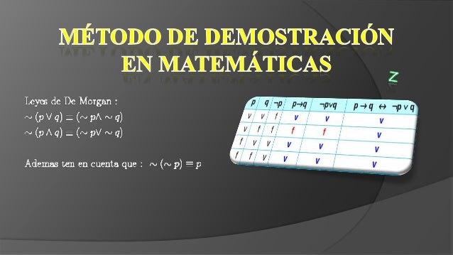Metodos De Demostracion En Geometria Ejemplos www.slideshare.net