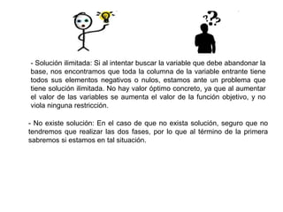 - Solución ilimitada: Si al intentar buscar la variable que debe abandonar la
base, nos encontramos que toda la columna de la variable entrante tiene
todos sus elementos negativos o nulos, estamos ante un problema que
tiene solución ilimitada. No hay valor óptimo concreto, ya que al aumentar
el valor de las variables se aumenta el valor de la función objetivo, y no
viola ninguna restricción.
- No existe solución: En el caso de que no exista solución, seguro que no
tendremos que realizar las dos fases, por lo que al término de la primera
sabremos si estamos en tal situación.
 