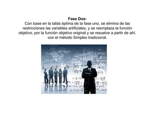 Fase Dos:
Con base en la tabla óptima de la fase uno, se elimina de las
restricciones las variables artificiales, y se reemplaza la función
objetivo, por la función objetivo original y se resuelve a partir de ahí,
con el método Simplex tradicional.
 