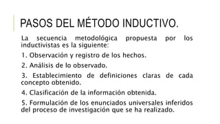 PASOS DEL MÉTODO INDUCTIVO.
La secuencia metodológica propuesta por los
inductivistas es la siguiente:
1. Observación y registro de los hechos.
2. Análisis de lo observado.
3. Establecimiento de definiciones claras de cada
concepto obtenido.
4. Clasificación de la información obtenida.
5. Formulación de los enunciados universales inferidos
del proceso de investigación que se ha realizado.
 