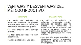 VENTAJAS Y DESVENTAJAS DEL
MÉTODO INDUCTIVO
VENTAJAS
A partir del método de
inducción completo se pueden
estudiar con certeza todos los
elementos de una investigación.
Es más efectivo para corregir
errores.
Es fácil para personas con o sin
experiencia.
La interpretación es una sola.
DESVENTAJAS
Al utilizar el método de
inducción incompleta existen
objetivos de estudio que no
pueden ser numerados o
identificados en su totalidad por
lo que al no saber recoger una
muestra significativa se corre el
riesgo de generalizar en forma
errónea.
Requiere de mayor cantidad de
situaciones, hechos o aspectos
particulares de lo que se está
investigando.
 
