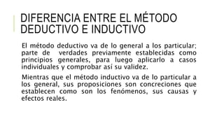 DIFERENCIA ENTRE EL MÉTODO
DEDUCTIVO E INDUCTIVO
El método deductivo va de lo general a los particular;
parte de verdades previamente establecidas como
principios generales, para luego aplicarlo a casos
individuales y comprobar así su validez.
Mientras que el método inductivo va de lo particular a
los general, sus proposiciones son concreciones que
establecen como son los fenómenos, sus causas y
efectos reales.
 