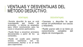 VENTAJAS Y DESVENTAJAS DEL
MÉTODO DEDUCTIVO.
VENTAJAS
Permite describir lo que se está
investigando por medio de
principios o teorías ya aceptados
para inferir conclusiones para los
casos o situaciones particulares.
Puede llevar a encontrar principios
desconocidos a partir de los ya
conocidos.
Puede ser usado para soportar
errores (comienza con las
conclusiones hechas y va al texto
para soportarlas)
DESVENTAJAS
Constata y describe lo que
existe sin profundizar sus causas
y relaciones.
Puede usarse solo si se tiene un
conocimiento completo del
objeto de investigación.
 