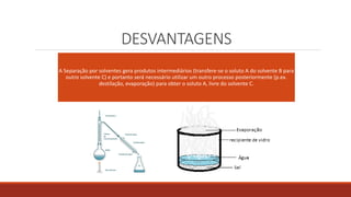 DESVANTAGENS
A Separação por solventes gera produtos intermediários (transfere-se o soluto A do solvente B para
outro solvente C) e portanto será necessário utilizar um outro processo posteriormente (p.ex.
destilação, evaporação) para obter o soluto A, livre do solvente C.
 