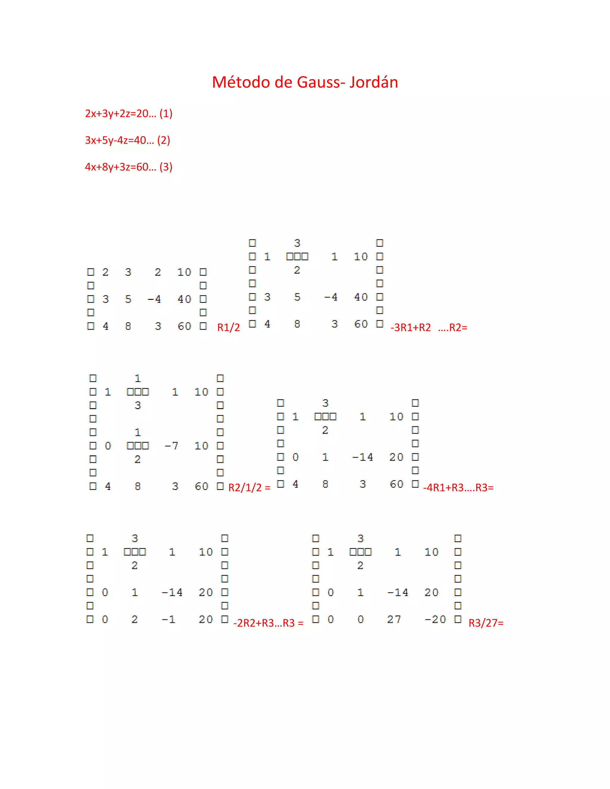 Método de Gauss- Jordán
2x+3y+2z=20… (1)
3x+5y-4z=40… (2)
4x+8y+3z=60… (3)
R1/2 -3R1+R2 ….R2=
R2/1/2 = -4R1+R3….R3=
-2R2+R3…R3 = R3/27=