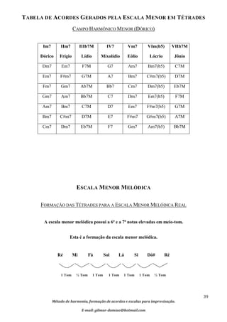 Método de harmonia, formação de acordes e escalas para improvisação ...