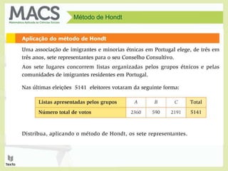 Método de Hondt
 