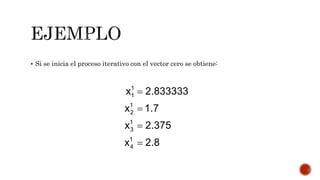  Si se inicia el proceso iterativo con el vector cero se obtiene:
1
1
1
2
1
3
1
4
x 2.833333
x 1.7
x 2.375
x 2.8




 