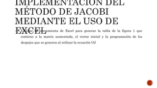 1. Utilizar la herramienta de Excel para generar la tabla de la figura 1 que
contiene a la matriz aumentada, el vector inicial y la programación de los
despejes que se generen al utilizar la ecuación (A)
 